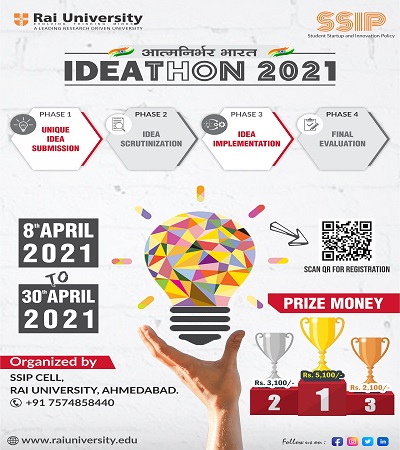 Ideathon 2021